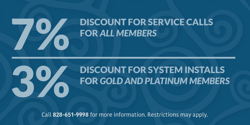 discounts for members.